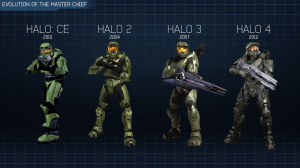 Halo Master chief collection