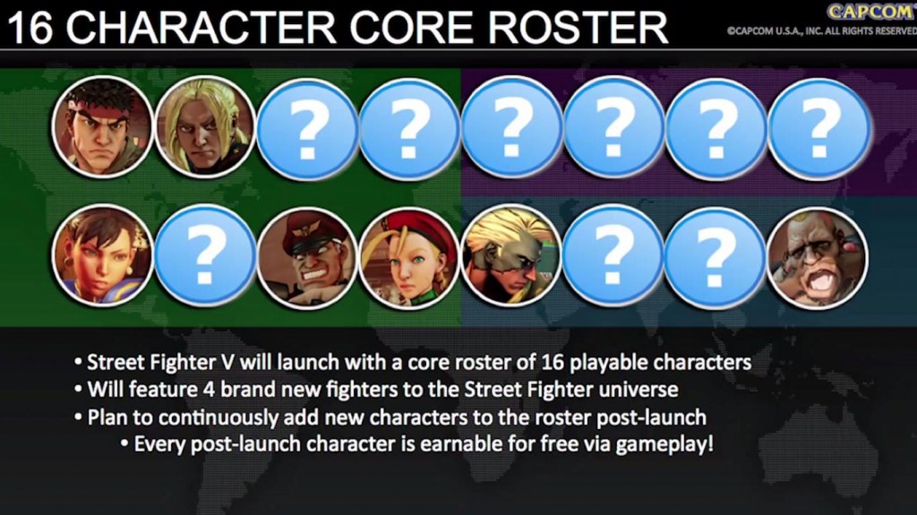 16 street fighter v characters