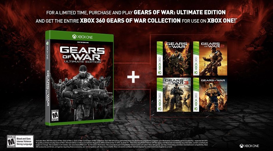 gears of war backwards compatible