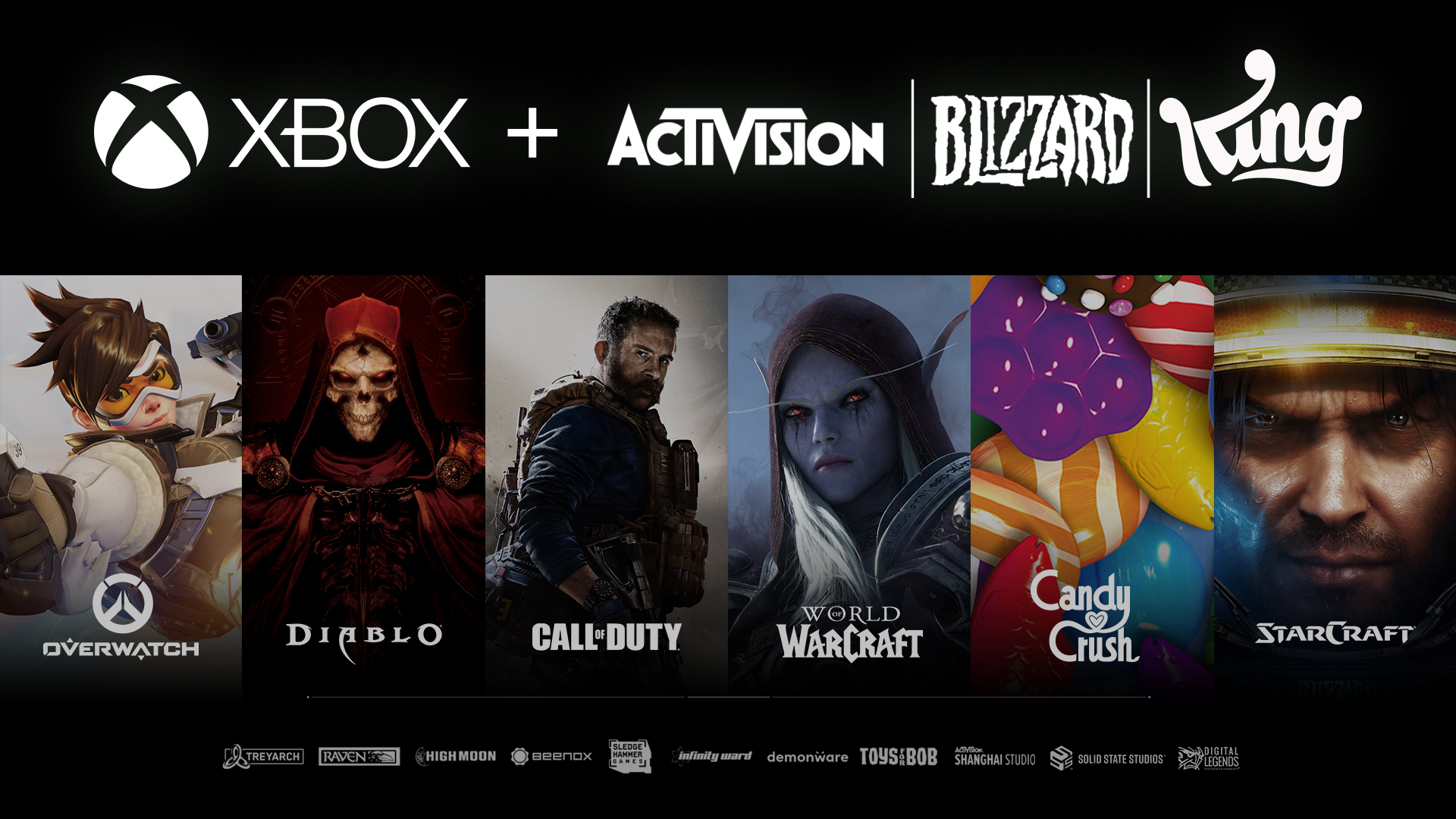 What Do You Need to Know About Microsoft's Acquisition of Activision Blizzard?